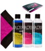 Begloss Test Set