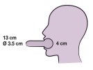 Abmessungen Knebelpenis